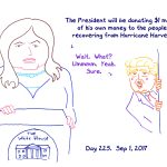 President Trump Sketchbook – Week 33
